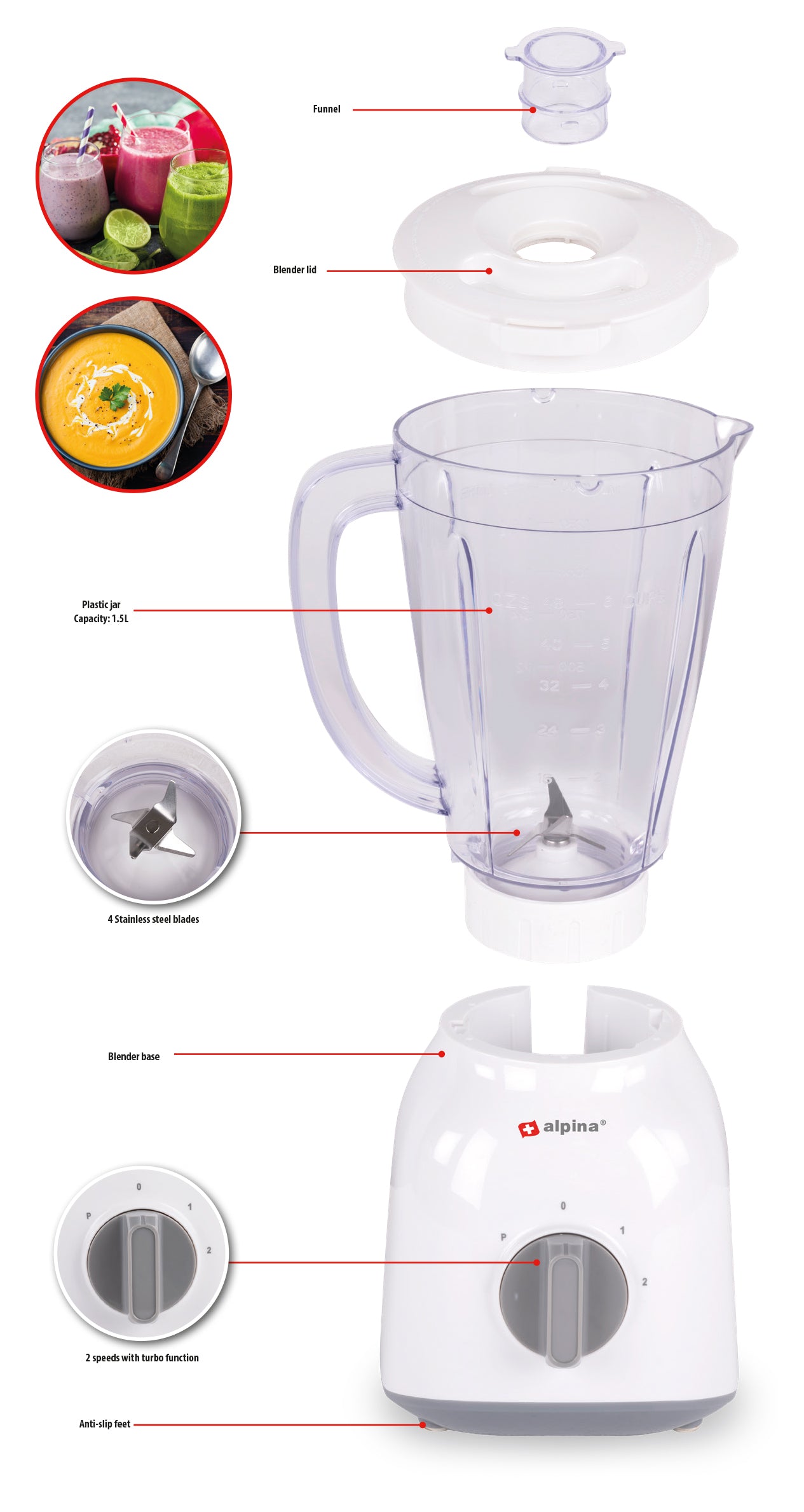 Blender 1,5L 400W