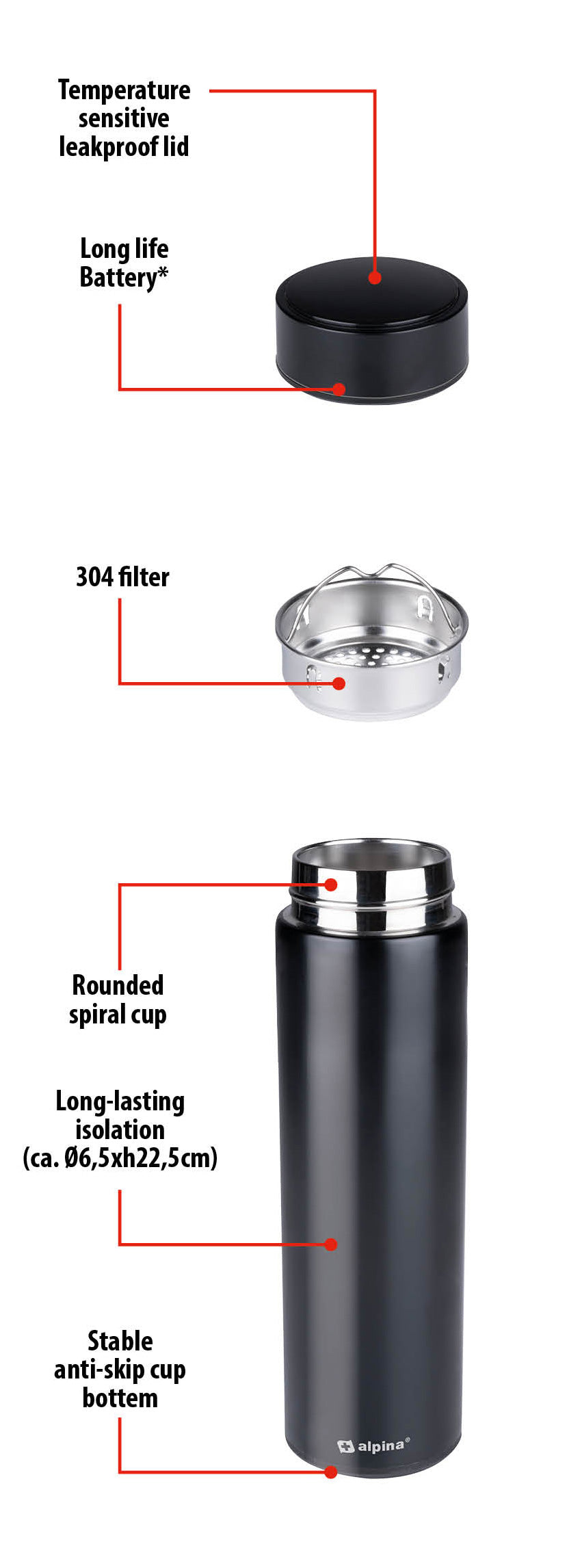 Digital Thermo Bottle 480Ml