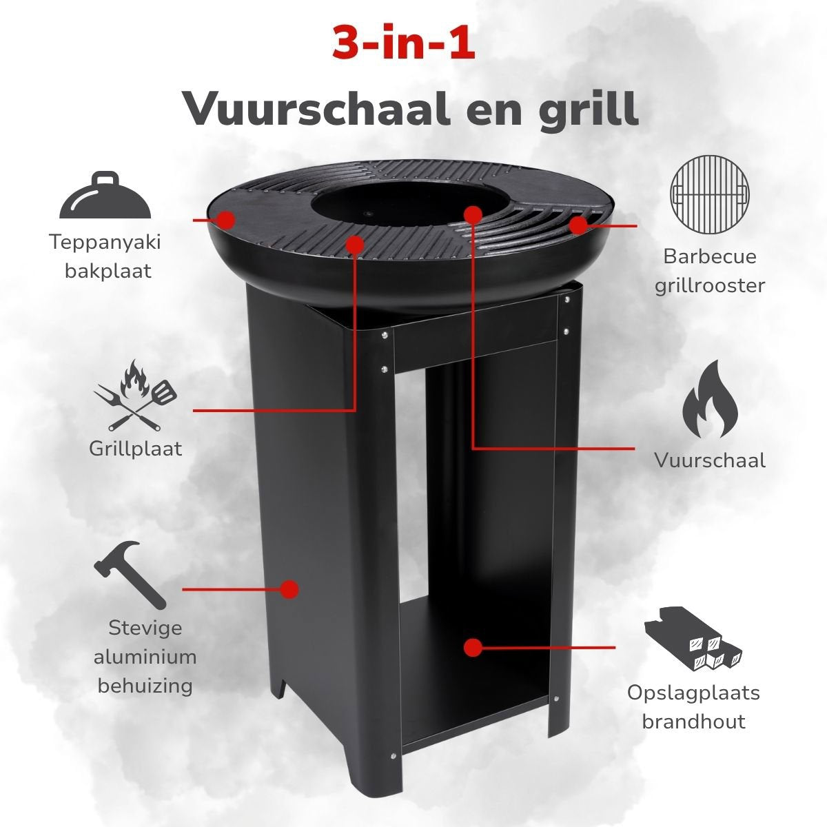 Bbq Teppanyaki And Firepit In 1
