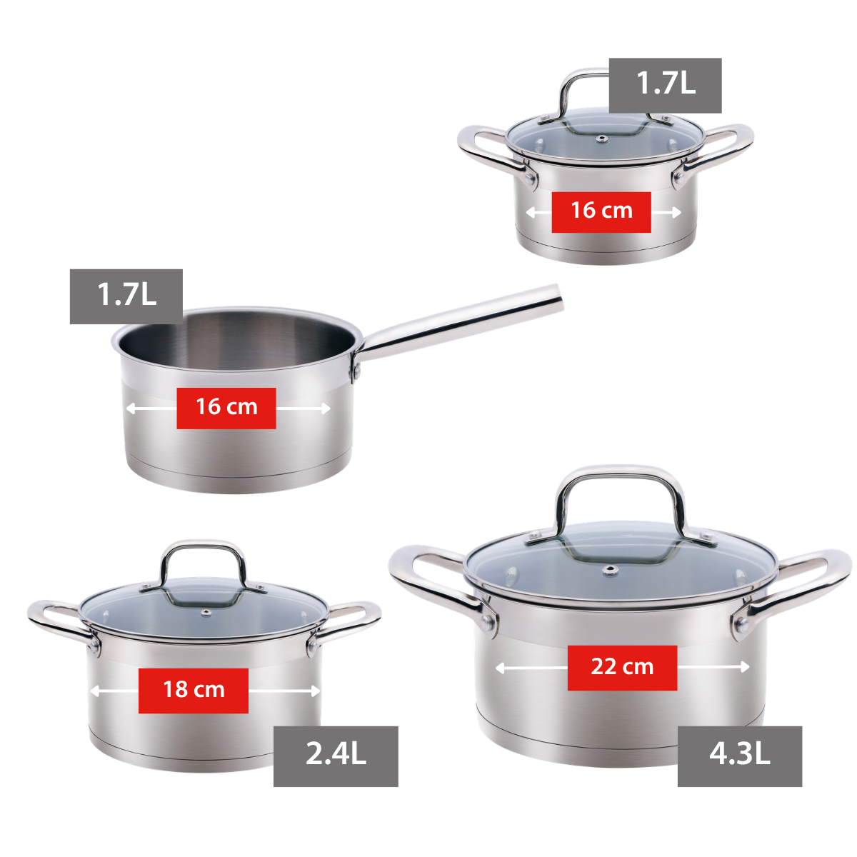 Alpina Kookgerei Set 7-Delig
